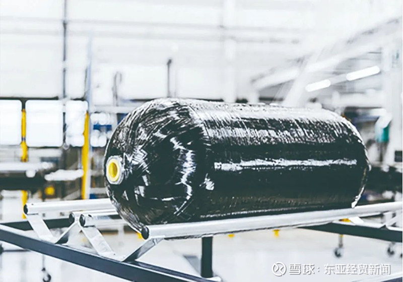 中集集团2023年归母净利润下滑近九成：集装箱主业陷周期性低谷 氢能在手订单创新高