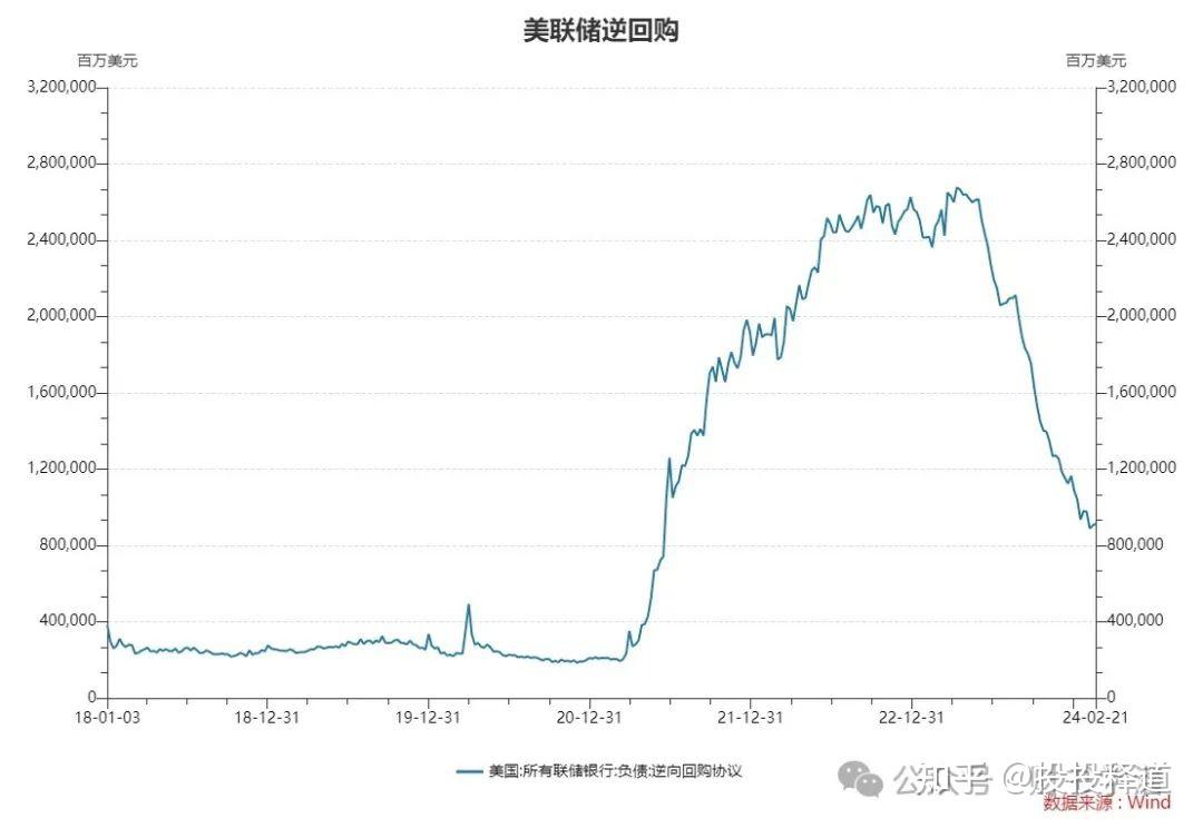 就在今晚！华尔街和美联储都在等这个“降息导火索”