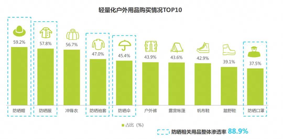 都市丽人收入连降两年:“县镇战役”现阶段性成果 降本挤出的利润增长能否持续?