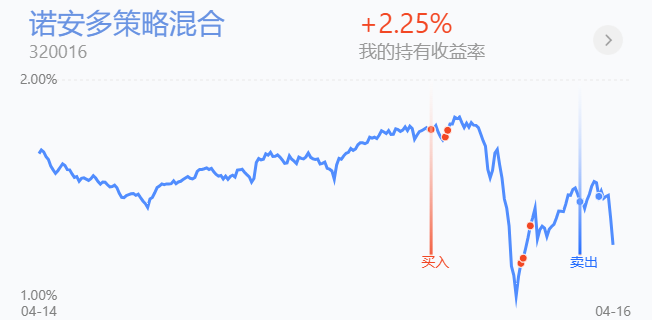 鲍威尔称降通胀缺乏新进展 重申美联储“不见证据不降息”