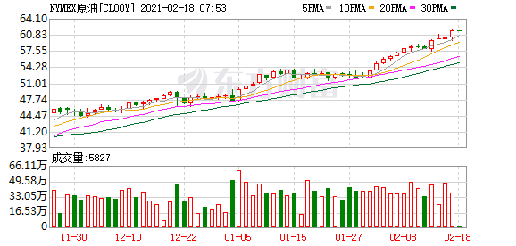 隔夜外盘:美股涨跌不一 大型科技股涨跌互现 国际黄金结算价创新高