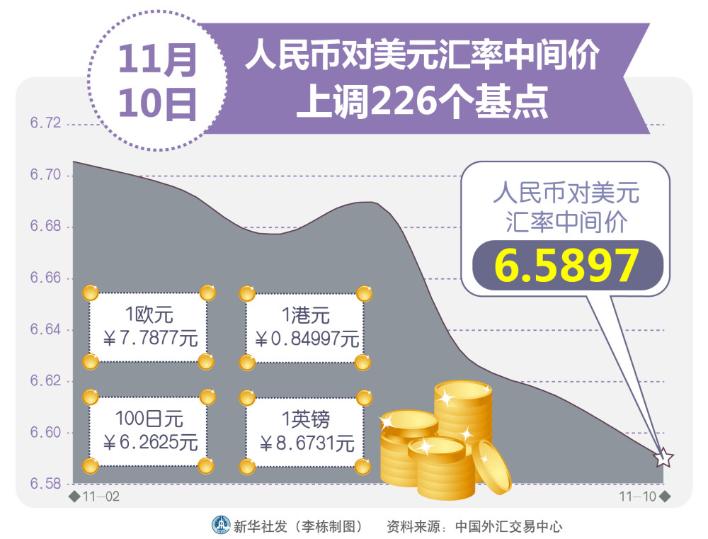 人民币传来大消息!美日韩紧急声明 五大央行集体出动