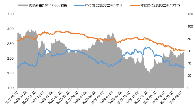 央行:保持人民币汇率基本稳定的目标和决心不会变 坚决防范超调风险