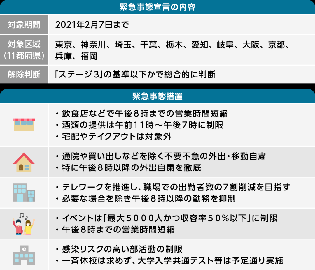 日本突发大消息！日元汇率持续暴跌 经济学家：应该提前加息