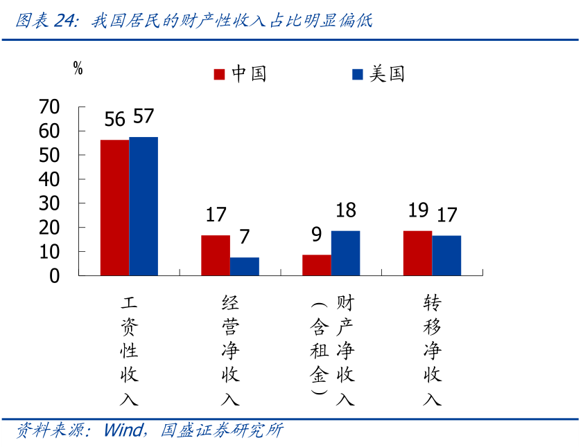 “不着陆”重挫全球股市 美股科技七巨头市值蒸发创纪录