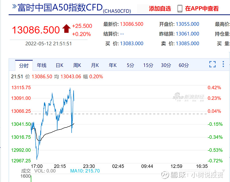 美债在创纪录标售潮前持稳 贝莱德预计美联储今年会降息两次