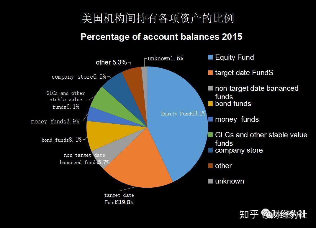 利空突袭！美股六大超级巨头评级遭下调 影响多大？