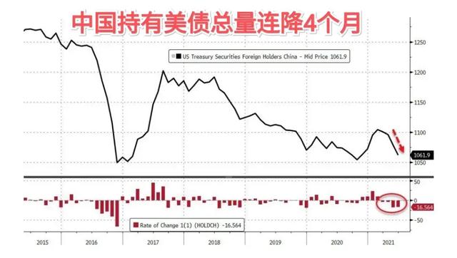 两大风险点持续升级！强势美元开启“收割”模式 新兴市场已打响“货币保卫战”