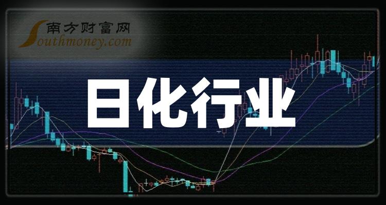 崩了！这国股市年内暴跌99.95%！