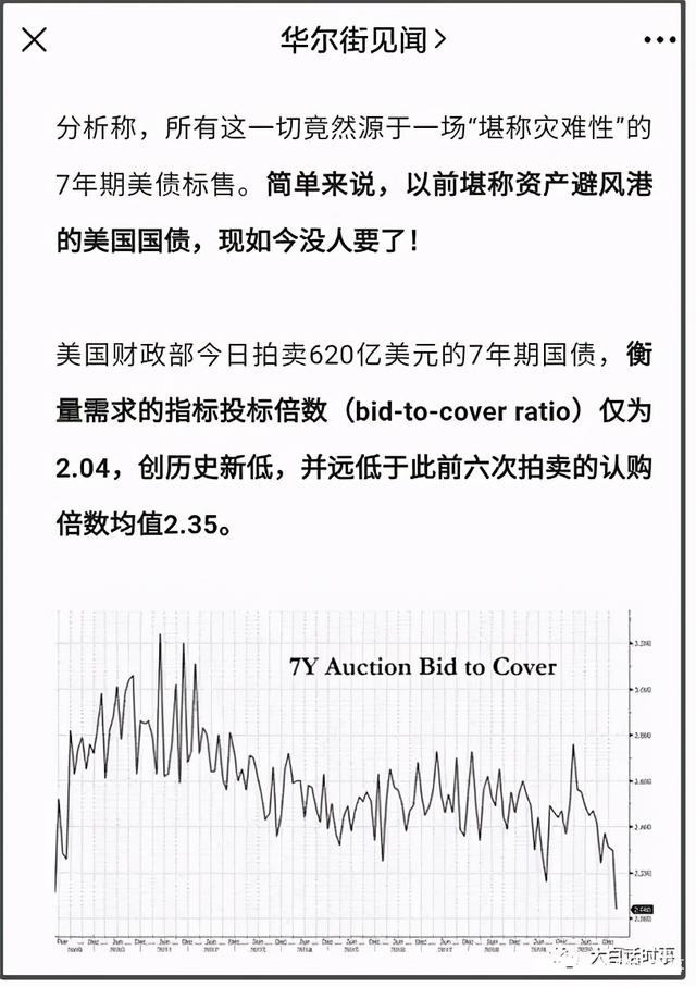 世界银行：大宗牛市令通胀居高不下 各大央行或被迫推迟降息