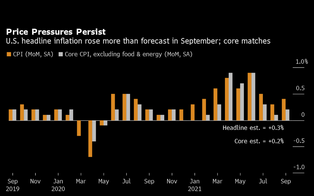 美联储票委:目前利率水平已经足够 加息影响尚未全面显现
