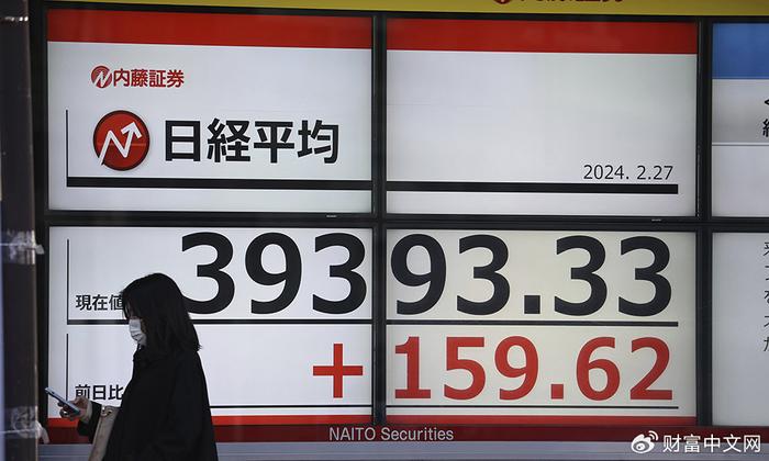 日本央行身陷两难 外汇干预疑窦重重