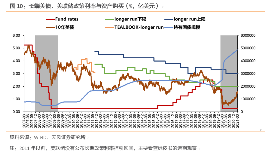 全球货币紧缩格局再现松动：第二家G10货币央行宣布降息