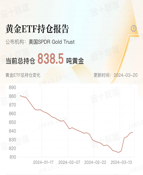 英国重大宣布！维持基准利率在5.25%不变