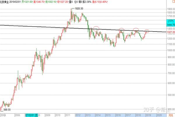 “未来降息幅度或超预期”!深夜 黄金、白银突然暴涨!欧洲股市拉升!