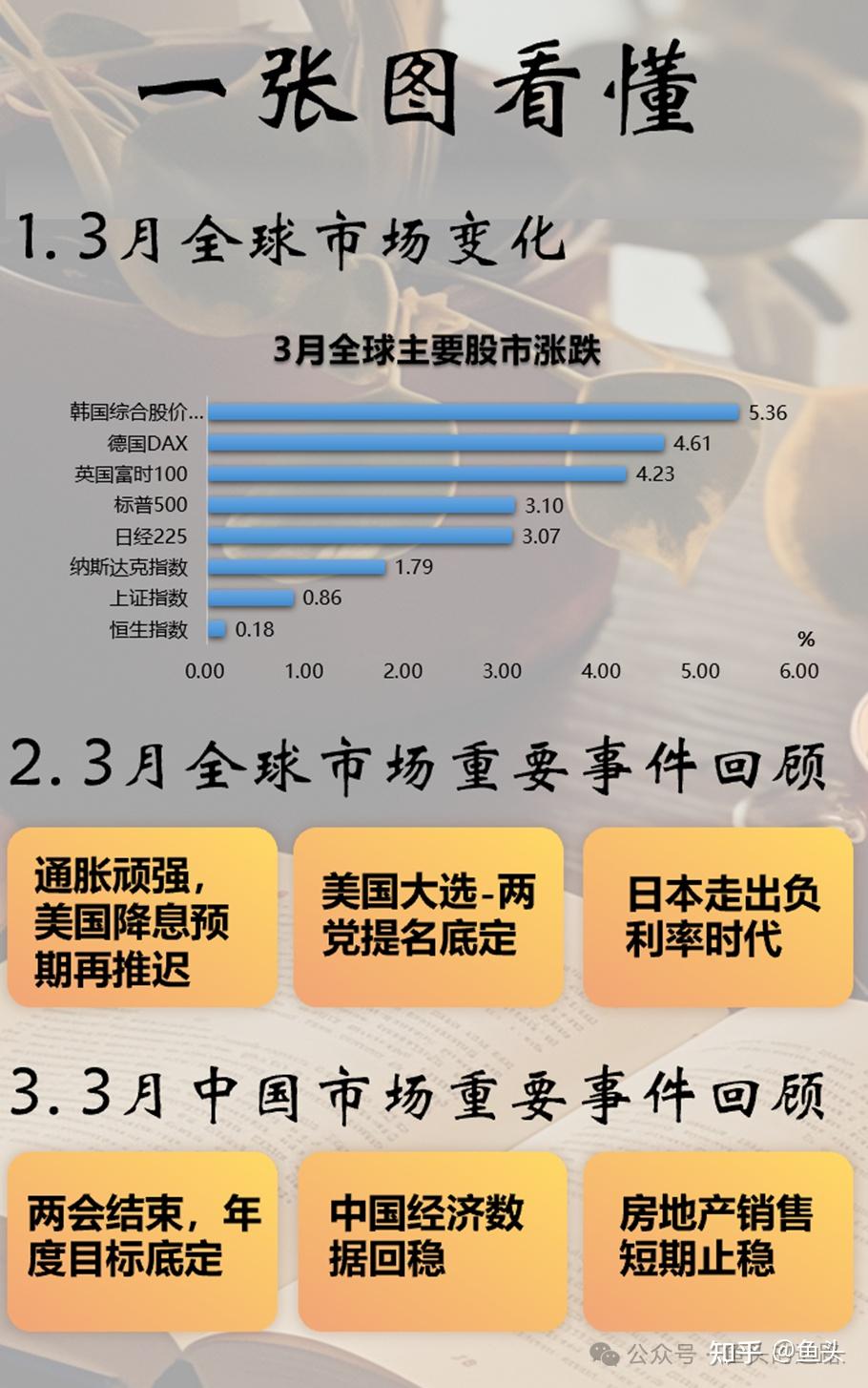 “疑似干预”后日元如何走?知名策略师:当局并不寻求强势货币