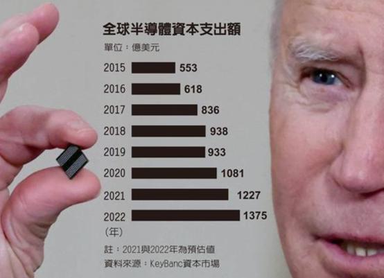 美联储不动亚洲央行也不敢动！“天大的馅饼”正掉向率先降息的欧洲？