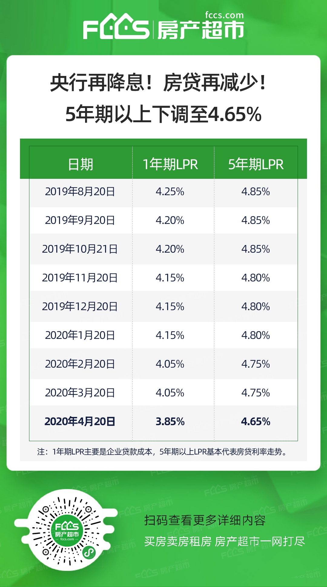 央行:前四个月新增社融12.73万亿元 新增贷款10.19万亿元