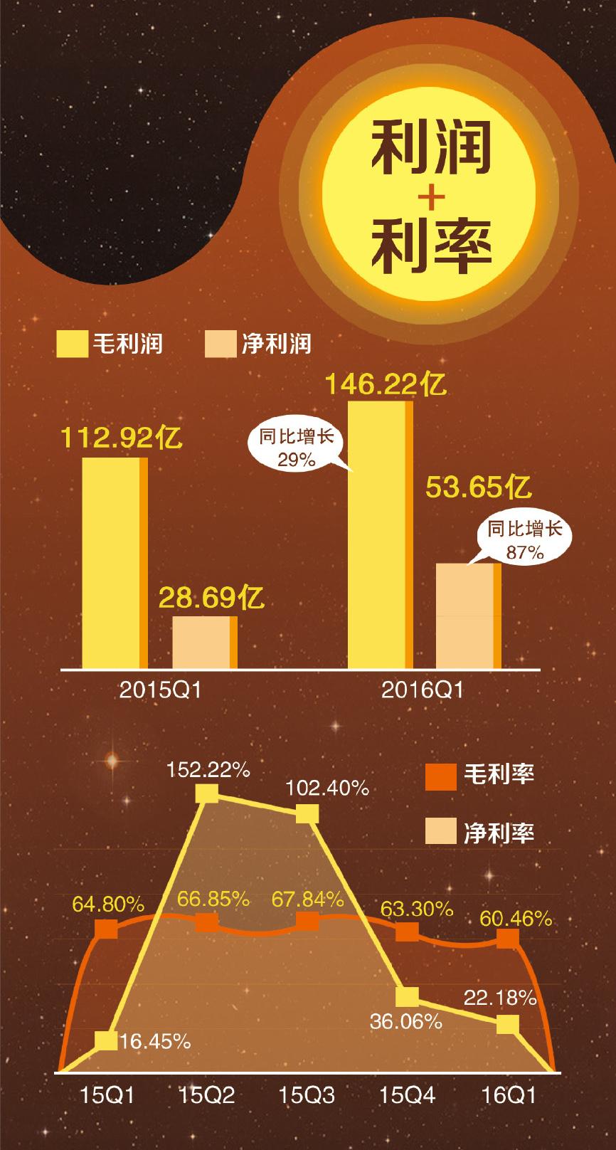 环球下周看点:美国4月CPI数据来袭 阿里、腾讯发布财报