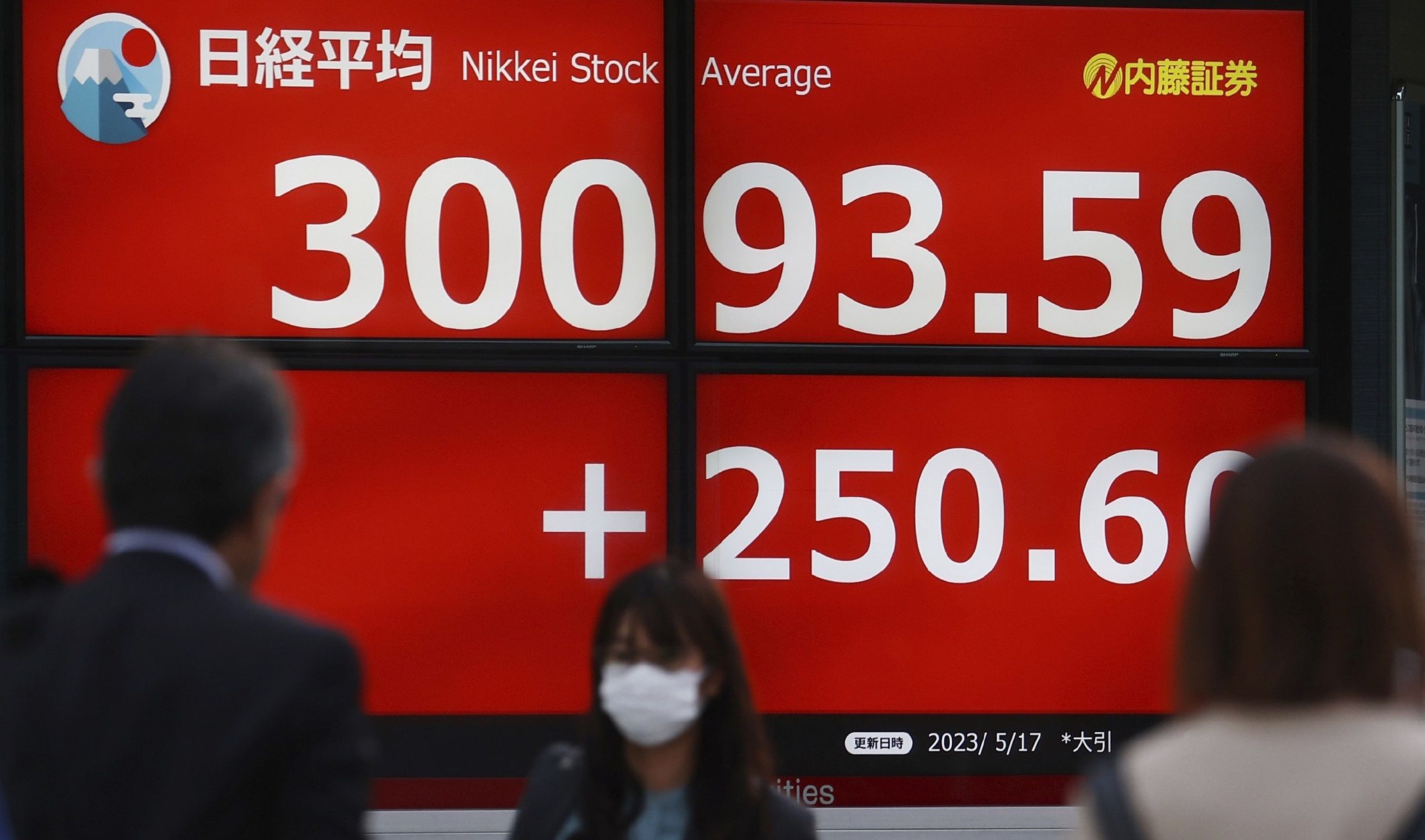 日元贬值正吓跑海外投资者?贝莱德警告:日股年内涨15%都不香了