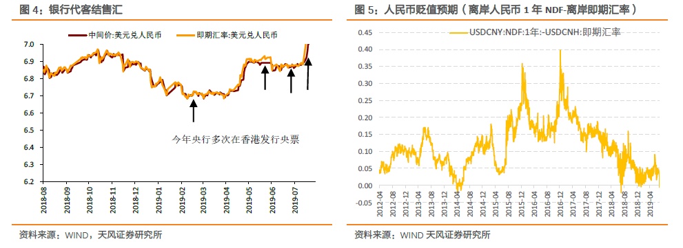 稳汇率央行要出手了？年内最大500亿央票发行在即 专家称汇率将保持合理区间