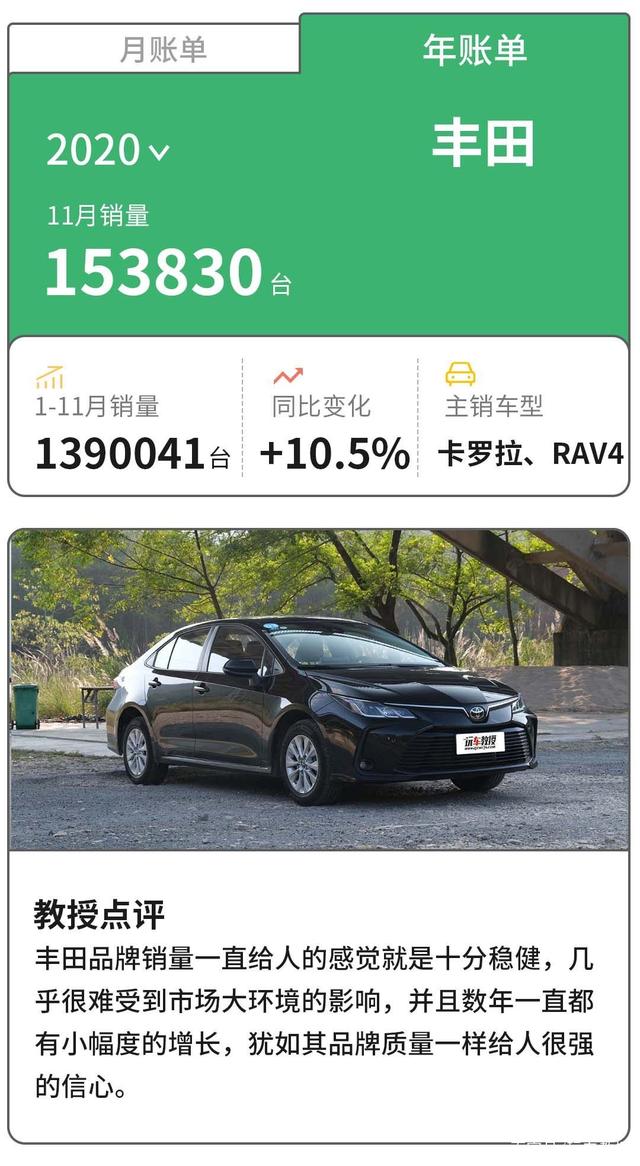 车企、锂企回应美国关税之争：美国自损其链 全球市场重洗牌