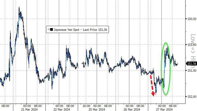 隔夜外盘： 美股三大指数小幅上涨 纳指、标普创收盘新高 特斯拉涨超6%