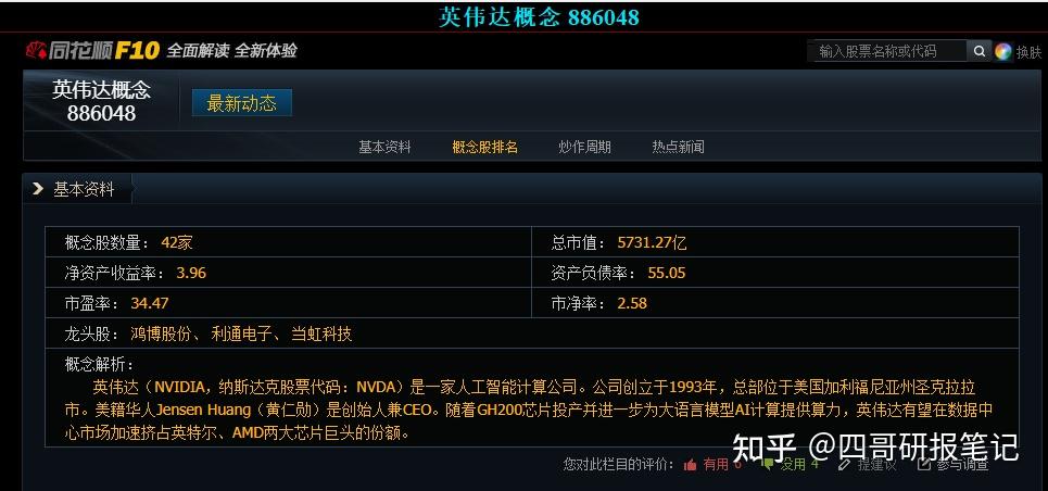 隔夜外盘： 欧美股市收跌 英伟达盘后股价大涨 市值再创历史新高