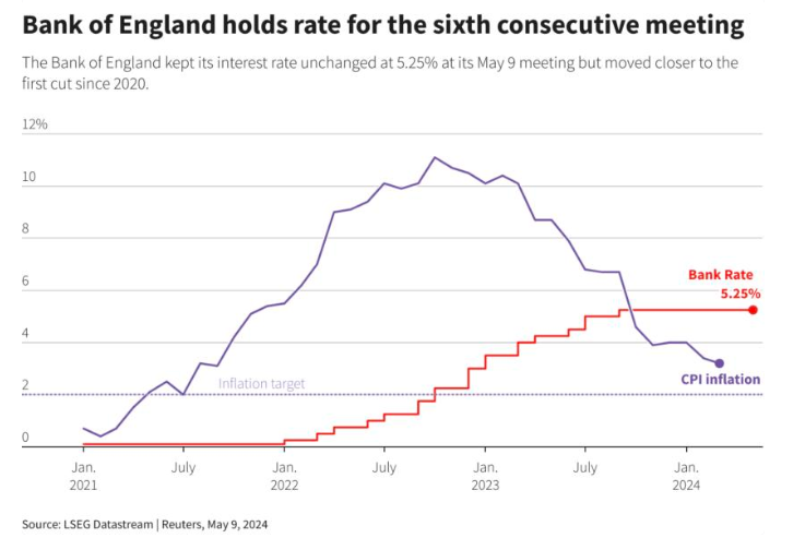 欧洲央行降息！五年来首次！最新解读来了