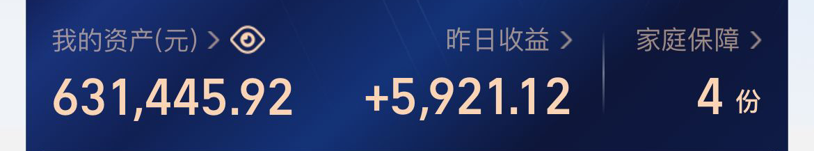 “英伟达仓位近一半 一股没动 有钱继续买入”！但斌最新发声