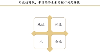 五大维度剖析：“向右转”的欧洲对金融市场意味着什么？
