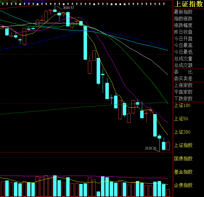 企盼盈利“东风” 港股下半年或延续震荡