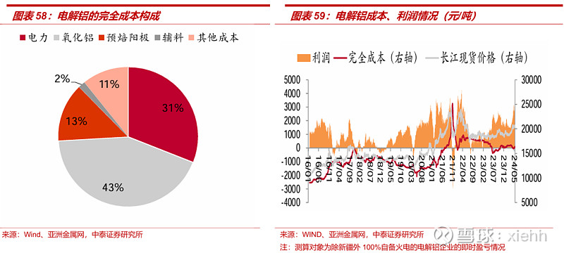 美国5月PPI意外下降 进一步证实通胀压力正在缓和