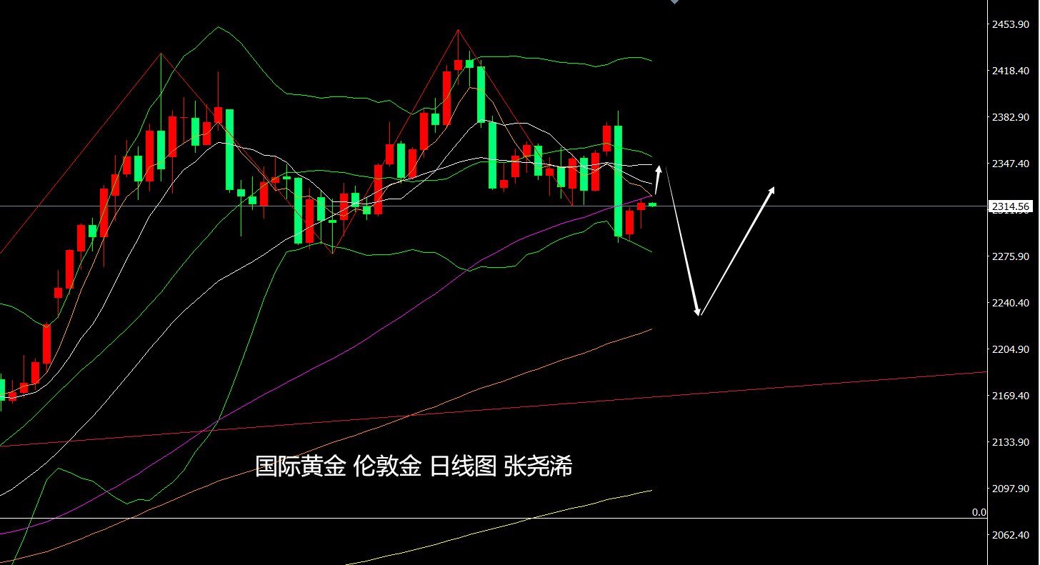 美国5月PPI意外下降 进一步证实通胀压力正在缓和