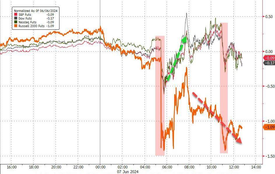 隔夜外盘：纳指、标普续刷纪录高位 微软、苹果均创收盘历史新高