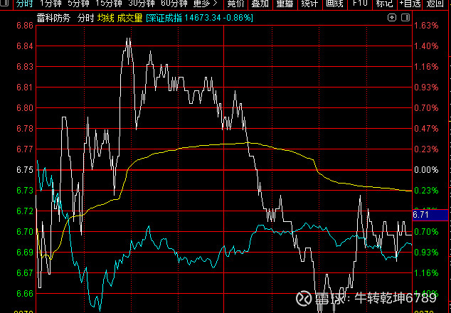 隔夜外盘：纳指连续七个交易日创收盘新高 英伟达成为全球市值最高股票