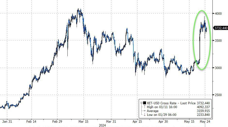 隔夜外盘：美股涨跌不一 纳指终结日线7连涨 英伟达跌超3.5%