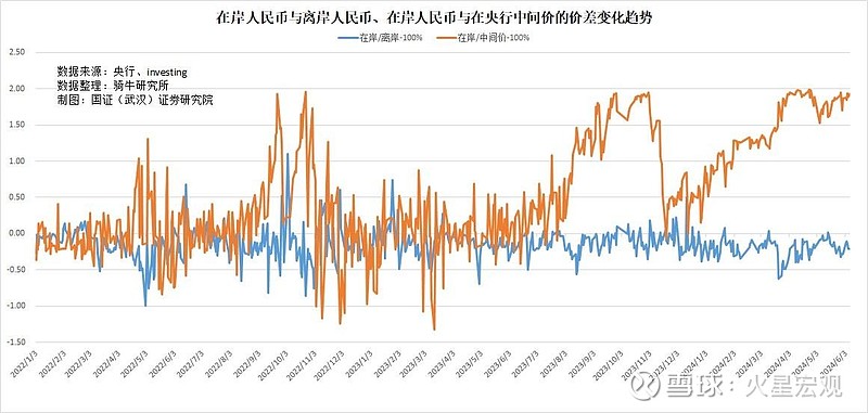 太突然！美国对日本“动手”！日元汇率暴跌