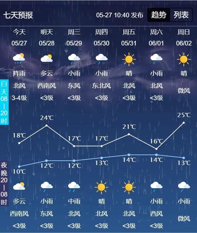 起底突发大火的韩国电池厂 员工多来自东北朝鲜族 同厂女工：工资是韩国最低时薪