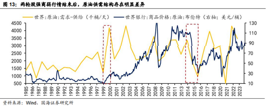 外资巨头乐观预期中国经济 持续做多中国股票