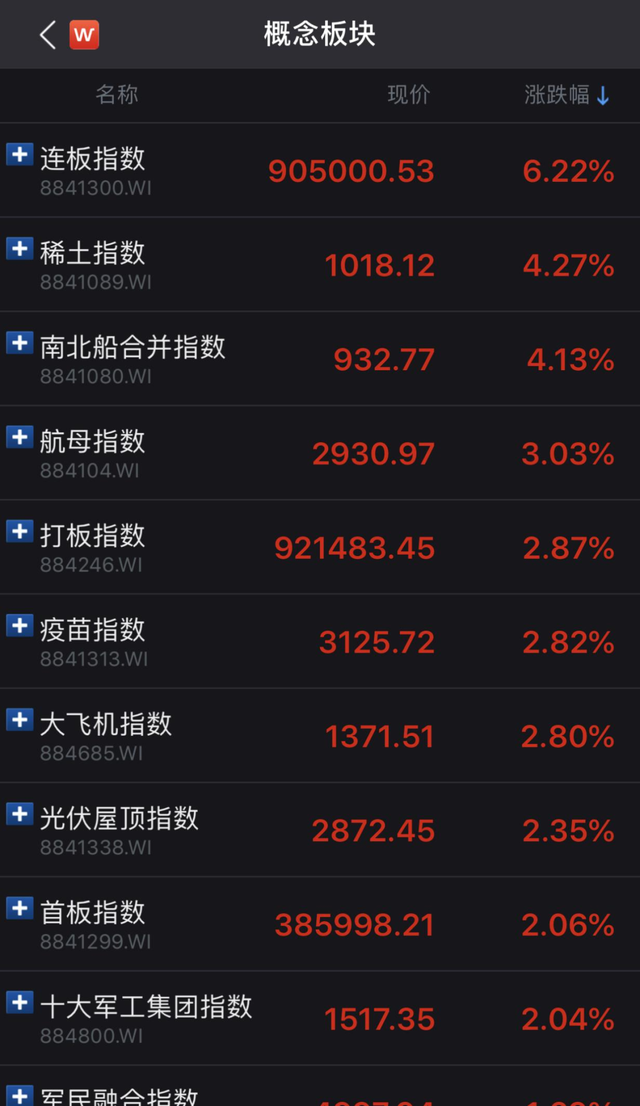 隔夜外盘：纳指跌逾1% 英伟达跌6.68%、市值跌破3万亿美元