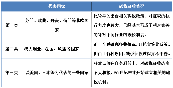 开全球先河！丹麦将针对农业征收碳税 每头牛每年约750元