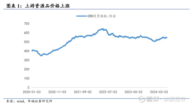 南向资金跑步入场 机构称港股结构性机会值得把握