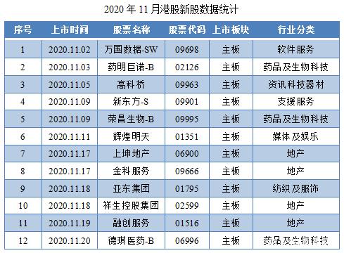 正信光电转战港股IPO：2023年营收净利双降 三大生产基地产能利用率持续下滑仍扩产