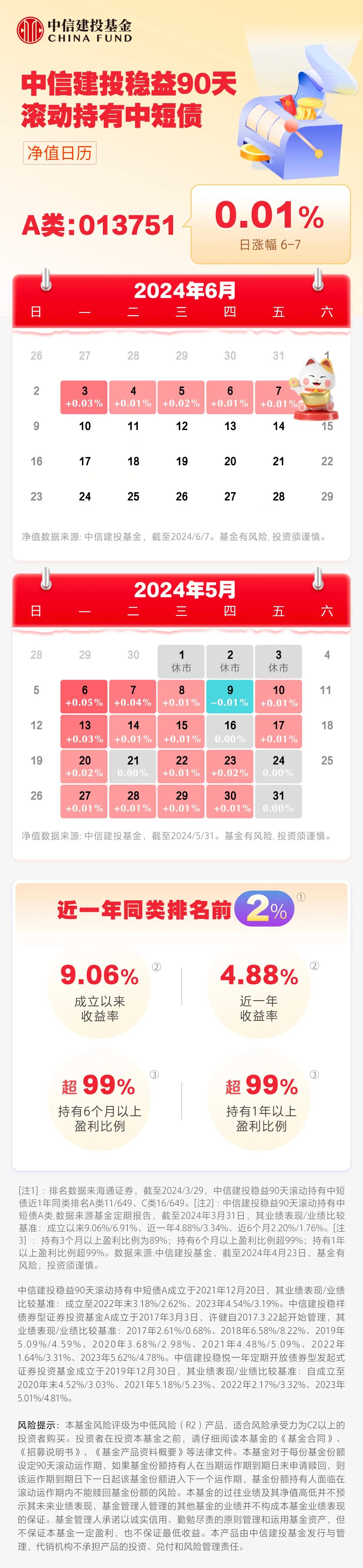 光大证券：6月美国新增非农就业回落 9月降息概率提升