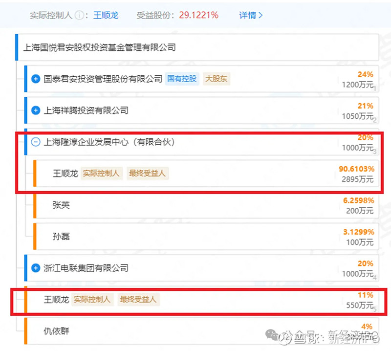 361度二季度电商平台产品整体流水同比增30%-35%
