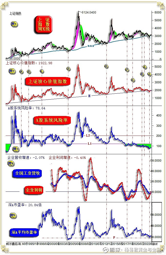 下半年人民币汇率如何走？ 权威专家：人民币汇率稳定已有共识