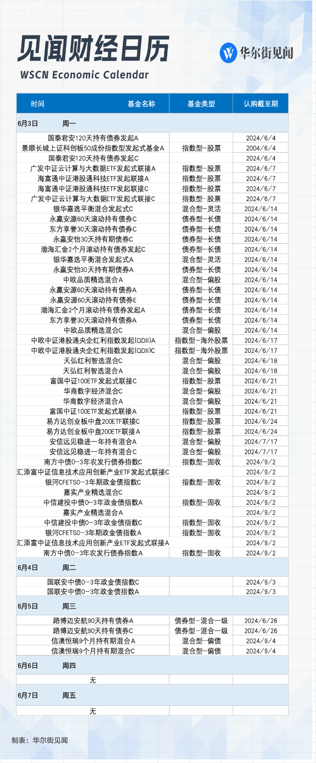重磅消息四连发 央行降息有何深意？如何影响房、汇、债？
