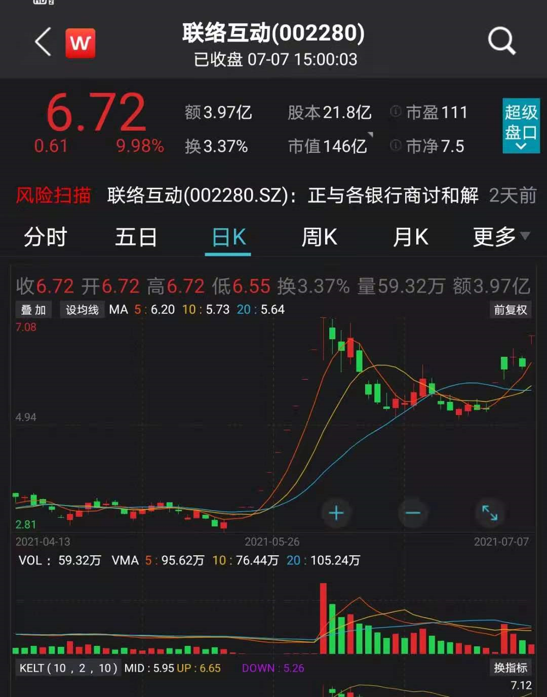 全球市场：美股三大指数均小幅收跌 热门中概股普跌