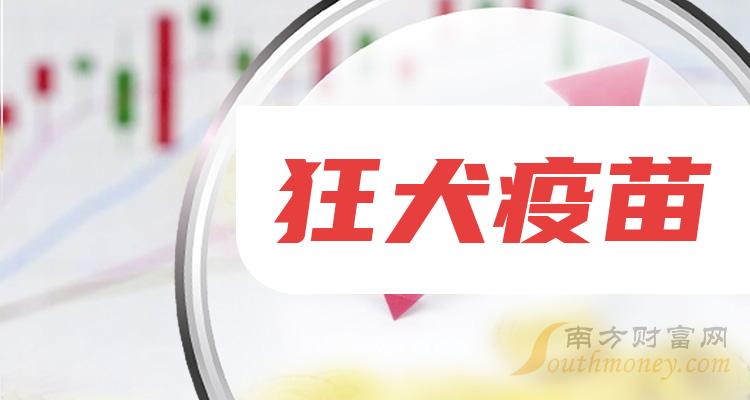 艾美疫苗于《npj Vaccines》发表最新mRNA狂犬疫苗临床前研究数据：仅需两针，提供100%安全有效的免疫保护